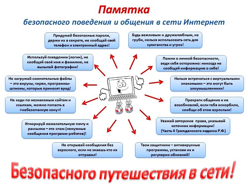 Изображения.